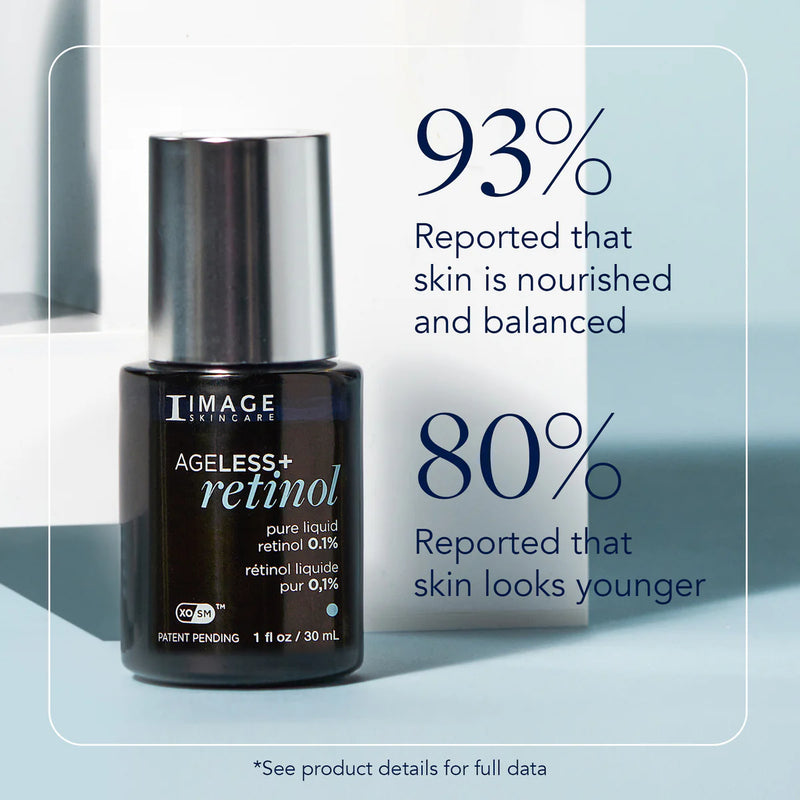 Ageless+ Retinol pure liquid retinol 0.1%