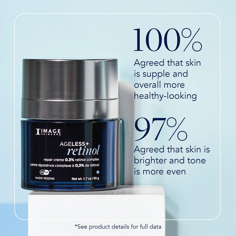 Ageless+ Retinol repair crème 0.3% retinol complex