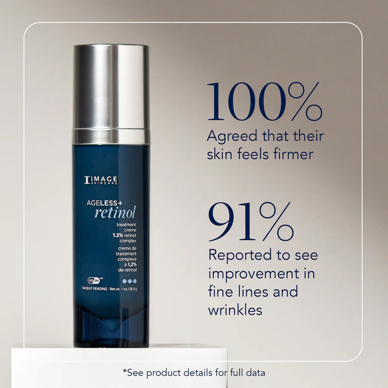 Ageless+ Retinol treatment crème 1.2% retinol complex