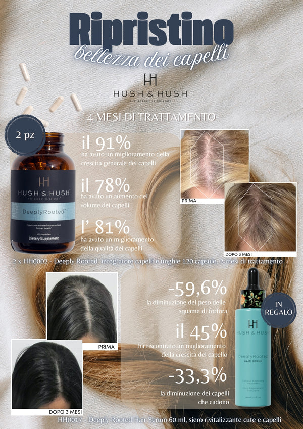 KIT RIPRISTINO BELLEZZA CAPELLI