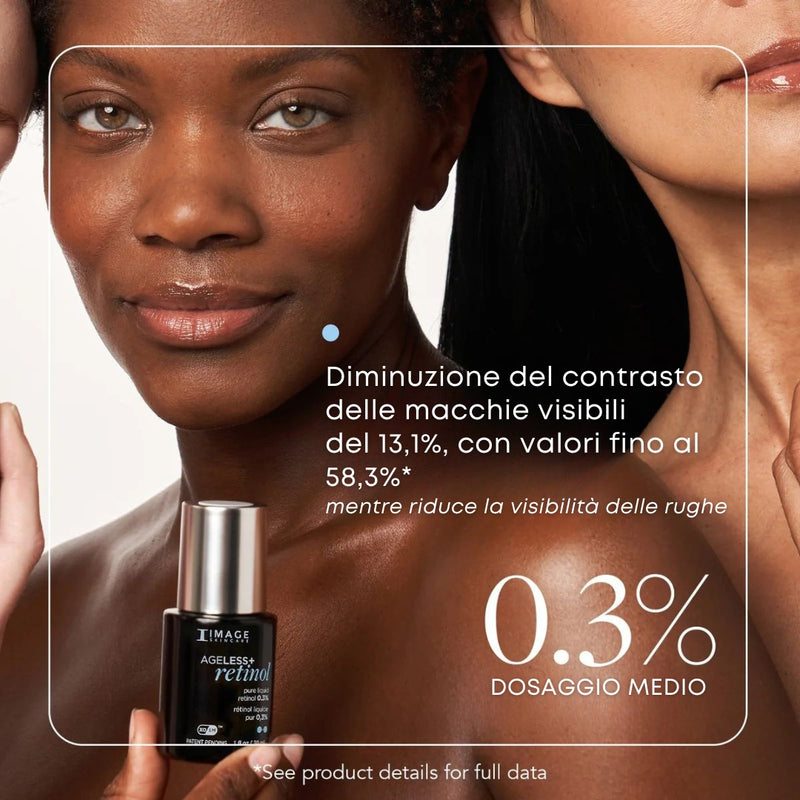 Ageless+ Retinol pure liquid retinol 0.3%