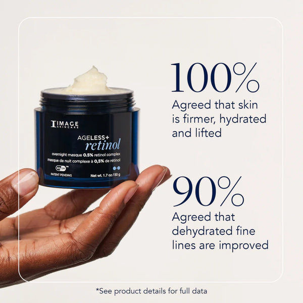 Ageless+ Retinol overnight masque 0.5% retinol complex 50 g