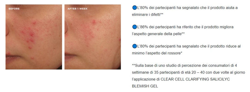 NEW Clear Cell Blemish gel anti imperfezioni