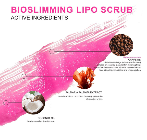 Bioslimming LIPO SCRUB